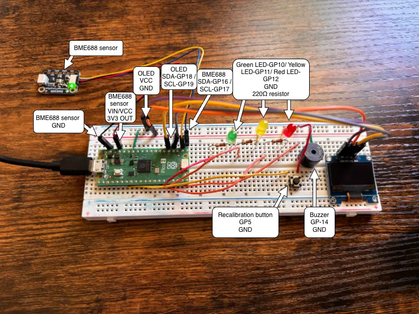 Annotated wiring for the Pico 2 air-quality monitor